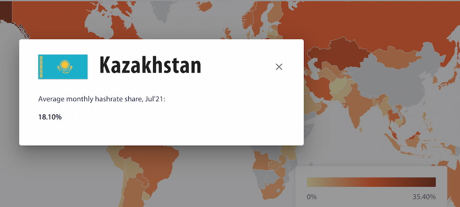 Map showing the hashrate percentage in each region, highlighting Kazakhstan with 18% of the network in July 2021.
