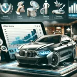 Best Buy Affiliate Program - Guide for Affiliates to Earn Commissions