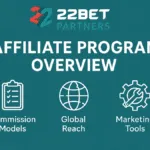 Wink Bingo Affiliate Program - Guide for Affiliates to Earn Commissions